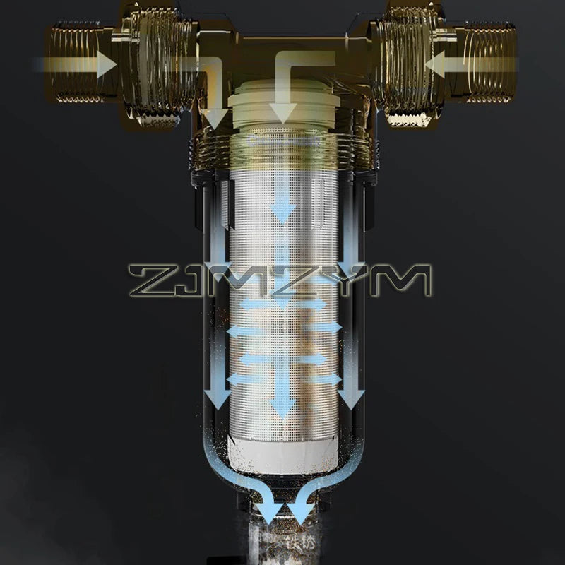 2700 l/h wiederverwendbarer Vorsediment-Wasserfilter für das ganze Haus, 40 Mikron, Wasser-Vorfiltersystem, Wasserhähne-Frontreiniger